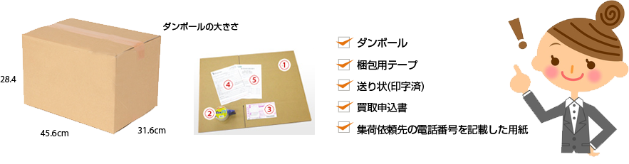 買取キットって？段ボール、梱包用テープ、送り状（印字済）、買取申込書、集荷依頼先の電話番号を記載した用紙のセットです。