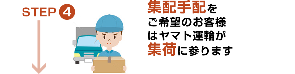 STEP4：集配手配をご希望のお客様はヤマト運輸が集荷に参ります。