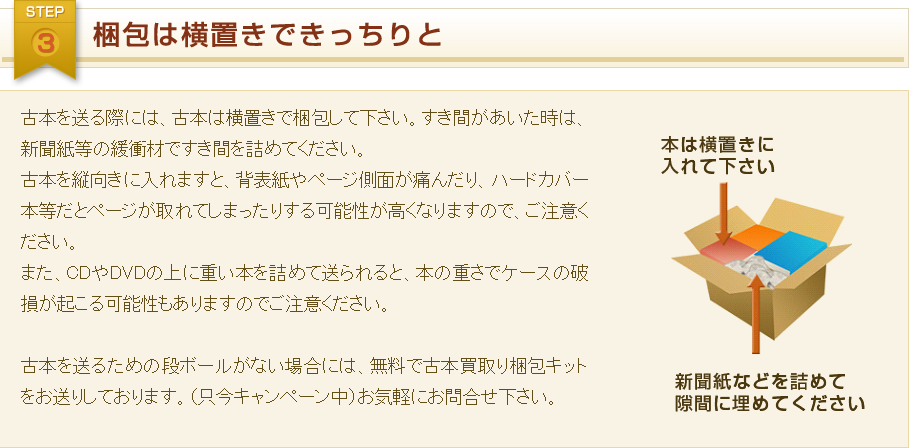 梱包は横置きできっちりと